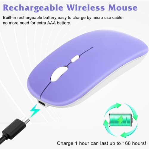 Urban X Wireless Bluetooth Rechargeable Mouse – Ergonomic Onyx Black Design for Dell Inspiron 15 3000/3505, PC, Mac, i Pad Pro, and Android Devices – Silent Click for Effortless Productivity and Comfort