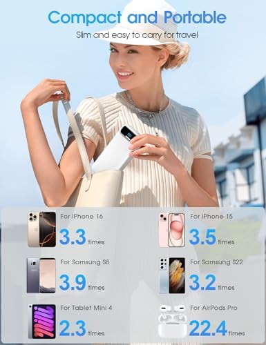 Ultra-Compact 12000 m Ah Power Bank with Built-in Charging Cables & AC Plug – 20 W PD Fast Charging for i Phone, Samsung, Android, USB-C Devices – Travel-Friendly External Battery Pack in Purple – Unmatched Portability and Efficiency for On-the-Go Charging Solutions