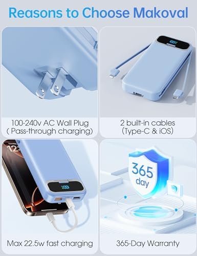 Ultra-Compact 12000 m Ah Power Bank with Built-in Charging Cables & AC Plug – 20 W PD Fast Charging for i Phone, Samsung, Android, USB-C Devices – Travel-Friendly External Battery Pack in Purple – Unmatched Portability and Efficiency for On-the-Go Charging Solutions