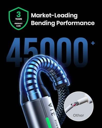 Experience the Ultimate Charging Convenience with INIU’s 5-Pack USB-C Fast Charging Cables – 1.6 FT, 3.3 FT (2), and 6.6 FT (2) for Versatile Use – High-Speed 3.1 A Type C Charger Cords Compatible with i Phone 16, 15, Samsung Galaxy S21, S20, S10, A14, Note 10, LG Pixel 9 & 8 – Durable Nylon Design for Long-Lasting Performance and Tangle-Free Operation – Perfect for Home, Office, and On-the-Go Charging Solutions