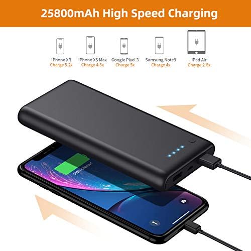 Ultra-High Capacity 40,800 m Ah Power Bank with 25 W Fast Charging – Dual Built-in Cables & 5 Outputs for Quick Device Charging – Compatible with i Phone 16/15 & Android – Sleek Blue Portable Charger for On-the-Go Power Solutions