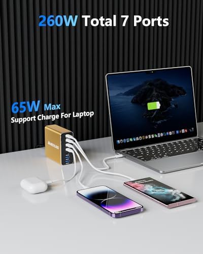 Revolutionary 7-Port Ga N USB C Charging Hub – 65 W High-Speed Aluminum Alloy Power Station for Mac Book Pro, i Pad Pro, i Phone & More – Stylish Purple Multi-Device Charger for Ultimate Efficiency and Portability