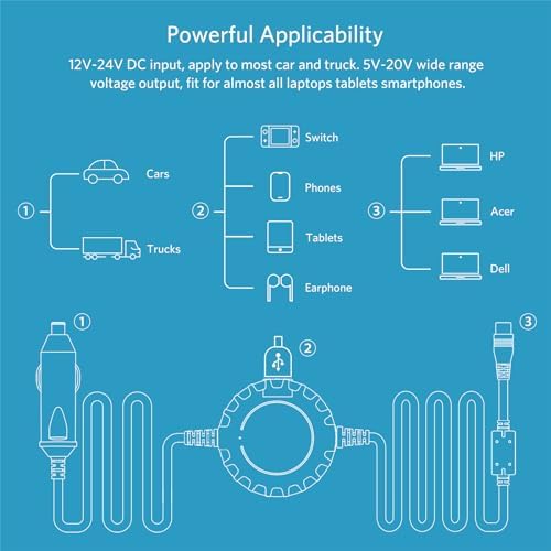 Universal 90 W Laptop Car Charger with USB-C Compatibility – Fast, Safe Charging for HP, Dell, Lenovo, Asus, Mac Book Pro, Chromebook & More – Includes 16 Connectors for Versatile Use, Perfect for Road Trips and Daily Commutes