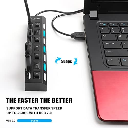 Unlock Ultimate Connectivity with Our 5-in-1 USB C Hub | 4 K HDMI Adapter with Ethernet & 100 W Power Delivery | Fast Data Transfer with Dual USB 3.0 & 2.0 Ports | Ideal for Mac Book Pro, Chromebook, and XPS Users | Compact & Durable Design for On-the-Go Productivity