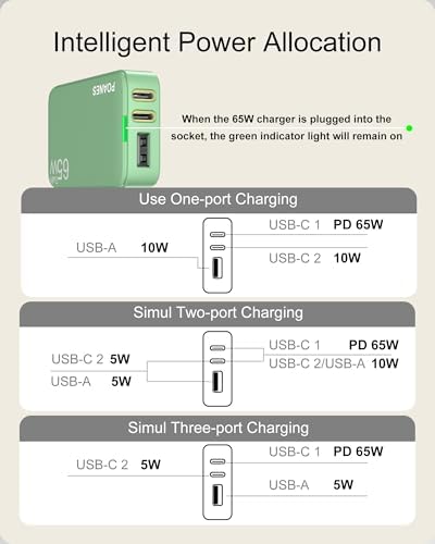 Sleek Light Blue 30 W Dual-Port USB Wall Charger – Ultra-Fast Charging for i Pad Pro, i Phone 12/14/15 & Galaxy S22 – Compact & Travel-Friendly Design with Advanced Safety Features for Effortless Connectivity