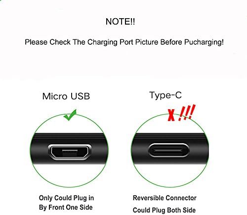 UL Listed 5 ft USB Phone Charger Adapter for Kyocera Devices – Fast Charging Wall Charger with Enhanced Compatibility for E4233 Dura Plus, Cadence LTE s2720, Brigadier, Rally S1370, Kona, Hydro Air – Reliable Power Solution for Home, Office & Travel