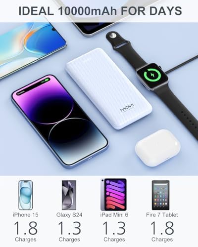 Ultra-Slim 10000 m Ah Power Bank – Fast Charging USB-C Portable Charger for i Phone 15/14/13/12, Galaxy S24/S23/S22, i Pad, Pixel – Lightweight External Battery Pack for On-the-Go Charging Solutions