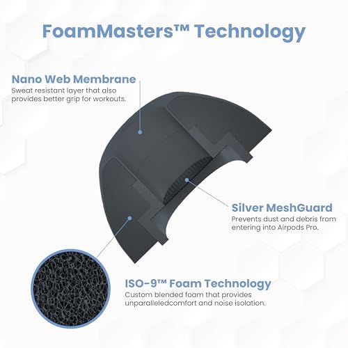 Transform Your Air Pods Pro with Foam Masters Ultra-Premium Memory Foam Ear Tips | 3 Pairs in Black Magic Ver 6.0 | Unmatched Comfort & Secure Fit | Advanced Noise Cancellation for Enhanced Audio | Replacement Ear Buds S/M/L for Tailored Listening Experience | Elevate Your Sound Quality and Enjoy All-Day Wearability with Ergonomic Design