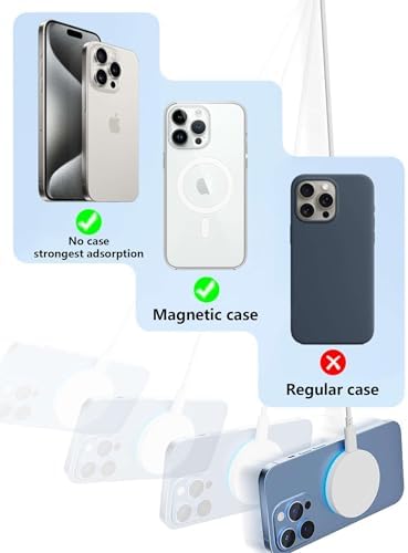 Ultra-Fast 15 W Magnetic Wireless Charger for i Phone 16/15/14/13/12 & Samsung Galaxy S25 – 10 ft Long Cable 2-Pack with Type-C 20 W PD Block – Enhanced Safety and 360° Flexibility for Optimal Charging Experience