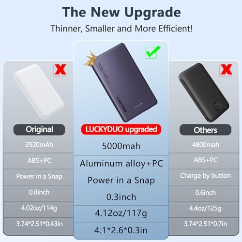 LUCKYDUO Ultra Slim Magnetic Power Bank – 5,000 m Ah Wireless Charger with 20 W Fast Charging for i Phone 16/15/14/13 Series – Compact & Portable Battery Pack for On-the-Go Convenience – USB-C Compatible, Effortless Charging Solution