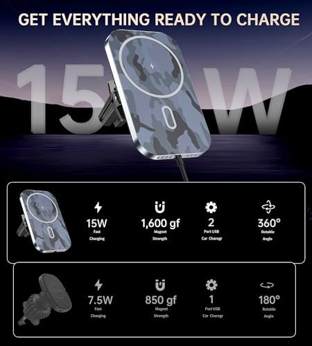 Mag Safe Car Mount Charger for i Phone – 360° Rotating Magnetic Wireless Vehicle Charger with Fast Charging Capability, Perfectly Compatible with i Phone 16/15/14/13/12 Series, Effortless Air Vent Installation for Ultimate Convenience