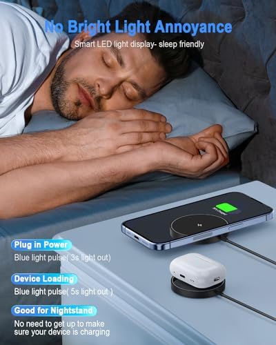 Elevate Your Charging Experience with the Ultimate Magnetic Wireless Charger – Fast Mag Safe 15 W Compatible with i Phone 16/15 Pro Series, Includes 20 W Type-C Adapter for Optimal Performance – Sleek White Design with LED Status Indicator for Effortless Charging on the Go