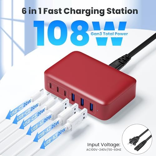 108 W Pink Ga N III USB C Charging Hub – 6-Port Fast Charger for i Phone 15 Pro, Samsung & More – Quick Charge & Power Delivery Compatible – Stylish Multi-Device Power Station with Intelligent Safety Features – Ideal for Home, Office & Travel Use