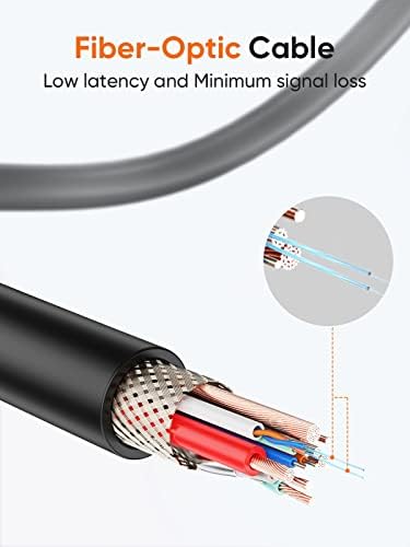 High-Speed 16 FT USB to USB C 3.1 Link Cable for Meta Quest Pro/Quest3/Quest2/Pico4 – Ultimate VR Headset Accessory for Uninterrupted Gaming and Seamless Data Transfer Up to 5 Gbps, Perfect for Tech Enthusiasts and Gamers Seeking Enhanced Mobility and Performance