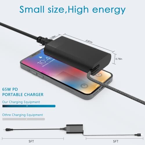 Rapid Charge 65 W USB-C Laptop Charger for HP Elite Book Series – Lightweight, Portable Power Adapter for 14″ & 16″ Notebooks – Enhanced Safety Features & Universal Compatibility for On-the-Go Professionals – Ideal for Elite Book 1040 G11, G10, and More