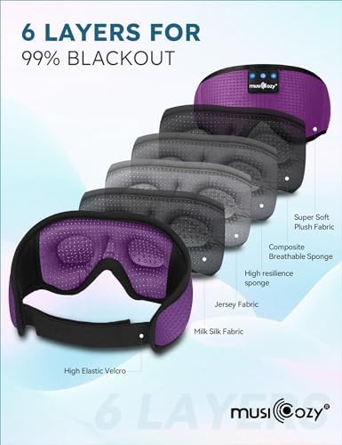 Ultimate Bluetooth Sleep Mask with High-Definition Sound: Perfect for Side Sleepers Seeking Unmatched Comfort and Entertainment – Experience Enhanced Connectivity, Crisp Audio, and Stylish Relaxation for Restful Nights and Mindful Moments – Ideal Gift for Music Lovers and Meditative Souls