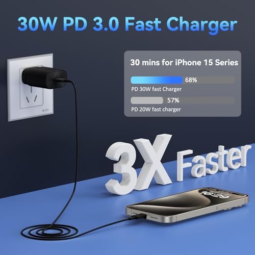 30 W Ultra-Fast USB C Wall Charger with 10 FT Cable in Stylish Purple Gradient | Rapid Charging Solution for Phone 15 Series & S24 Ultra Plus | Compact & Versatile Power Adapter for Modern Devices