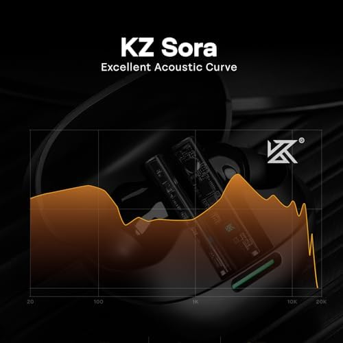 Experience Unmatched Audio with Linsoul KZ Sora TWS Wireless Earbuds – Premium Hi-Fi In-Ear Monitors Featuring Super Linear Wideband Drivers for Rich Sound, Bluetooth 5.4 for Seamless Connectivity, 25-Hour Playtime for Extended Use, and SBC/AAC Dual Mode Support – Ergonomically Designed for Superior Comfort and Noise Isolation, Ideal for Audiophiles and Musicians Seeking Exceptional Performance