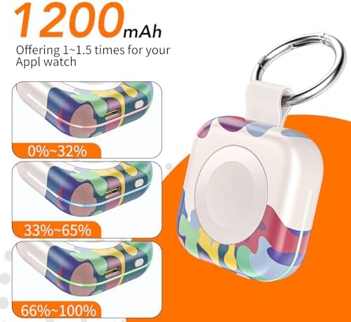 HUOTO Compact Magnetic Wireless Charger for Apple Watch – 1200 m Ah Portable Power Bank Keychain, Compatible with Series 10/9/8/Ultra 2/Ultra/7/6/5/4/3/2/SE, Ideal Travel Accessory for Effortless Charging On-the-Go