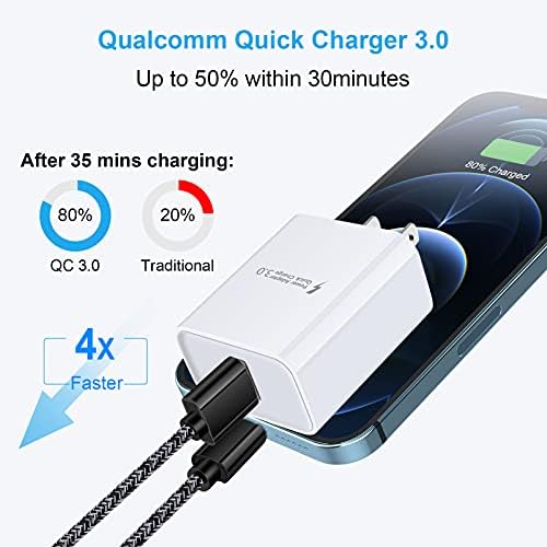 Rapid Charge USB Wall Charger – Quick Charge 3.0 Compact Power Block for i Phone & Samsung Galaxy – High-Speed Charging for Android Devices – Travel-Friendly Design with Safety Features – Universal Compatibility for LG, Moto & More