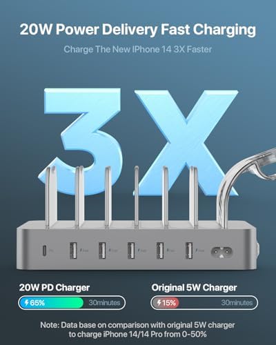 Soo Pii 60 W 6-Port USB-C Charging Station with 20 W Fast Charge – Multi-Device Power Hub for i Phone 14/13/12, Includes 6 Short Cables & 2-in-1 Holder for Organized Charging – Perfect for Home, Office & Travel