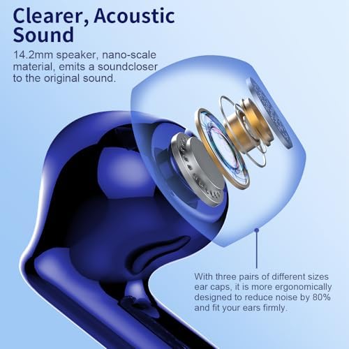 Advanced Bluetooth 5.4 Wireless Earbuds with IP7 Waterproofing and Noise-Canceling Microphone – 36 Hours Playtime for Immersive Stereo Sound During Sports, Travel, and Daily Commutes – Ultimate Comfort and Durability for Active Lifestyles and Music Enthusiasts