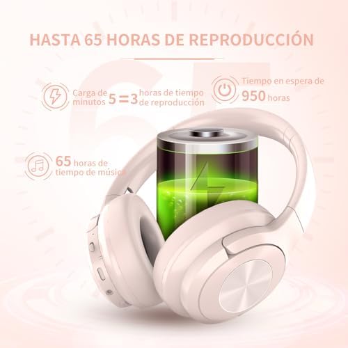 Stylish Pink Over-Ear Bluetooth Headphones with 65 Hours Playtime – Immerse Yourself in Deep Bass Stereo Sound, Ultra-Portable Foldable Design, Perfect for Travel, Gaming, and Movie Lovers