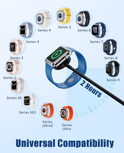 Ultimate 3-in-1 Fast Charging Cable for Apple Devices – 20 W USB-C Charger with 6 FT Length for Seamless Compatibility with Apple Watch Ultra2/SE/10/9/8/7/6/5/4/3 & i Phone 15/16 Pro Max/14/13/12/11 – Elegant White Design for Effortless Organization and Rapid Charging Efficiency