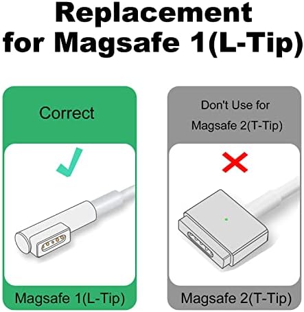 140W PD Quick Charge USB C to Magnetic 3 Adapter, Type-C to Mags 3 Converter with LED Indicator Light for MacBook Pro 2024/2023/2021 (M1/M2/M3, 14/16″), MacBook Air (M2/M3), Silver – Enhanced Compatibility and Speed