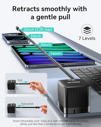 Revolutionary 30 W USB-C Charger Block with Dual Ports – Fast Charging Solution Featuring Retractable Cable & Foldable Plug for Ultimate Portability – Ideal Travel Companion for i Phone 16 Pro Max, Pixel 9 Pro, Galaxy, i Pad & Mac Book – Enhanced PD/PPS Compatibility for Rapid Power Delivery