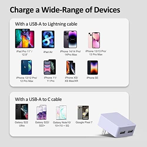 Nekmit Dual-Port Flat USB Wall Charger – Compact & Stylish Purple Fast Charging Solution with Smart IC Technology for i Phone, Galaxy, Pixel, i Pad Pro, Air Pods, and More, Perfect for Travel and Everyday Use