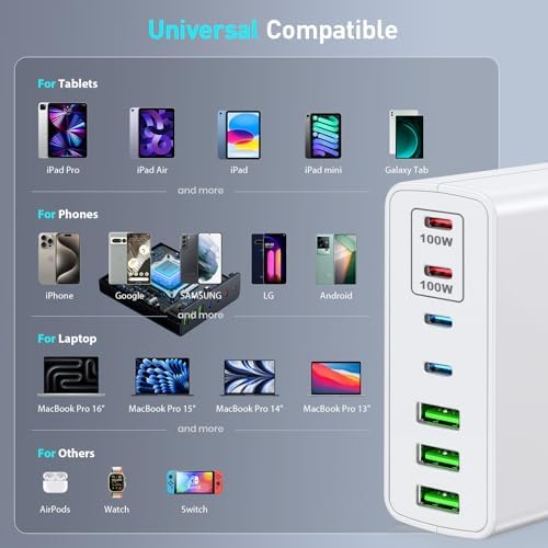 Power Up Efficiently: 300 W 7-Port USB-C Fast Charger Station – Dual PPS PD 100 W Laptop Power Adapter for Multi-Device Charging – Compact & Reliable Wall Hub in Blue – Perfect for Home & Office Use