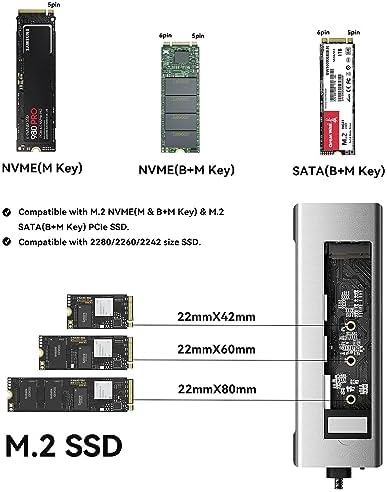 ESSAGER 8-in-1 USB C Hub with M.2 NVMe/SATA SSD Enclosure – 10 Gbps Data Transfer, 4 K HDMI 1.4 Output, PD100 W Fast Charging, Aluminum Alloy Design for Mac mini M1, M2, M3, M4 – Premium Performance and Versatile Connectivity Solution