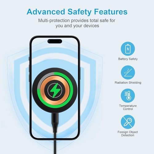 SIXSIM 15 W Magnetic Wireless Charging Pad with 20 W PD3.0 Adapter – Fast & Reliable Charger for Galaxy S25 Series, i Phone 16/15 Pro Max, and Google Pixel 9/8 Pro – Compact & Portable Design for Effortless Charging Anywhere, Supports Through-Case Charging Up to 5 mm – Enhanced Safety Features with Fire-Resistant ABS Material – Ideal for On-the-Go Charging Solutions – Includes 3 ft USB-C to USB-C Cable for Instant Power Connectivity – Elevate Your Charging Experience with Superior Magnetic Attraction and Versatile Compatibility for All Wireless-Charging-Enabled Devices – Perfect for Home, Office, or Travel Use – 24/7 Customer Support for a Hassle-Free Purchase Experience
