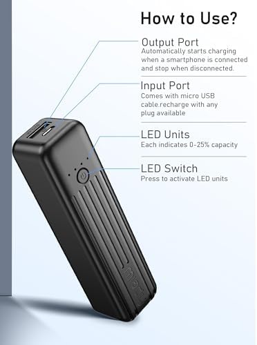 Miady 5000 m Ah Dual-Pack Lightweight Power Bank – Ultra-Portable Mini Charger with Fast Charging (5 V/2.4 A Output) – Compact Battery Pack for Universal Device Compatibility (i Phone, Galaxy, Android) – Essential Travel Accessory for On-the-Go Power