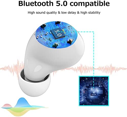 Kids’ Bluetooth 5.1 Wireless Earbuds – Adorable Waterproof Earphones with Dual Mics, 36-Hour Playtime, Hi-Fi Stereo Sound, and Gaming Mode – Perfect for Active Young Listeners and Learning on the Go