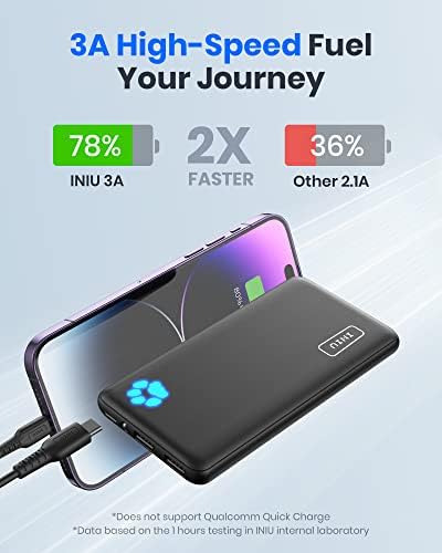INIU Dual-Pack 10000 m Ah Portable Power Bank – Ultra-Slim USB C Charger for Fast Charging on the Go – Compatible with i Phone 16/15/14/13/12 Pro, Samsung S22/S21, Google i Pad – Lightweight Design for Maximum Portability and Enhanced Device Compatibility