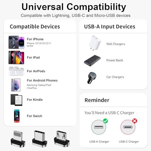 Revolutionize Your Charging Experience with the 3-in-1 Magnetic Charging Cable Set – Fast 3 A Power Delivery, Nylon Braided Durability, and LED Indicator (3 Pack: 3.3 ft, 6.6 ft, 6.6 ft) for USB-C and Micro-USB Devices – Versatile Connectivity and Effortless Use