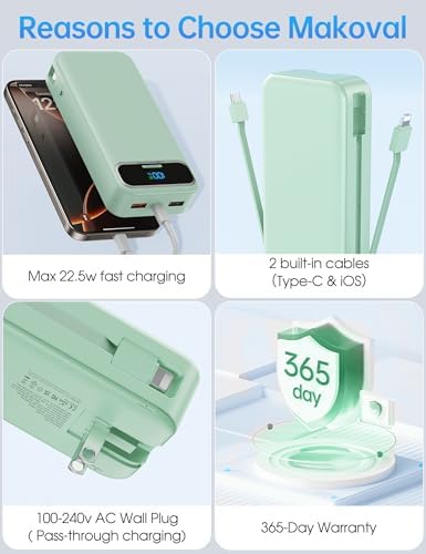 Ultra-Compact 12000 m Ah Power Bank with Built-in Charging Cables & AC Plug – 20 W PD Fast Charging for i Phone, Samsung, Android, USB-C Devices – Travel-Friendly External Battery Pack in Purple – Unmatched Portability and Efficiency for On-the-Go Charging Solutions