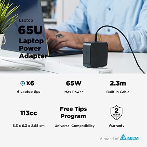 Universal Innergie 65 W Laptop Charger – High-Performance Power Adapter for Acer, Lenovo, ASUS, HP, MSI, & Windows Notebooks – Durable 2.3 m Built-in Cable with Customizable Tips – UL & IEC 62368-1 Certified for Enhanced Safety and Efficiency – Eco-Friendly Energy Conversion at 91% – Backed by Delta Electronics for Reliability and Innovation
