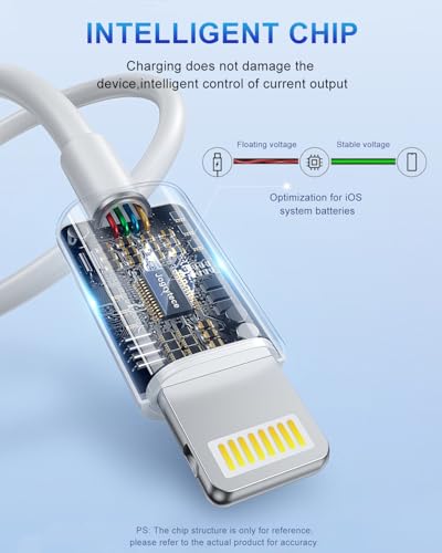 Ultimate i Phone Charger 2 Pack – MFi Certified Lightning to USB Cables (6 FT & 3 FT) for Rapid Charging | Durable, Tangle-Free Design Perfect for Home, Office, and Travel | Compatible with i Phone 14, 13, 12, 11 Pro, and More