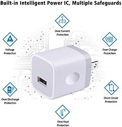 Uor Me USB Wall Charger 10 Pack – High-Speed 1 A 5 V Power Adapter Cube for i Phone, Samsung & Google Pixel – Versatile Travel-Friendly Design for Home & Office Charging – Durable & Compact Solution for All Your Device Needs