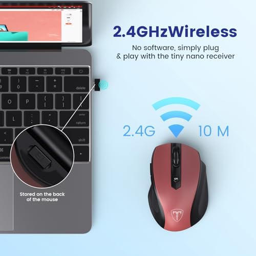 Elevate Your Workflow with the D-09 Wireless Mouse – Ergonomic USB Cordless Design, 5-Level 2400 DPI Precision, 16-Month Battery Life, Perfect for PC, Mac, and Chromebook Users – Convenient 2-Pack for Enhanced Productivity and Ultimate Comfort