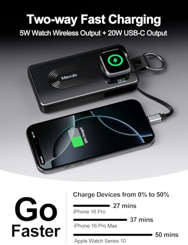 Mavulo Ultra-Fast Wireless Power Bank for Apple Devices – 10000 m Ah Portable Keychain Charger with Retractable USB-C Cable, 20 W Quick Charge Capability, LED Battery Indicator – Compatible with i Phone 15/16, i Pad, Air Pods Pro, and Apple Watch – Sleek Black Design for On-the-Go Power Solutions