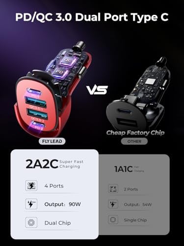 90 W 4-Port USB C Car Charger for i Phone 16/15/14/13/12 Pro Max – Fast Family Travel Charging Solution – Sleek Pink Cigarette Lighter Adapter for Multiple Devices – Ultimate On-the-Go Power for Road Trips and Adventures