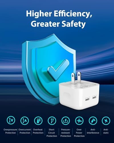 Gigastone Dual-Port 25 W USB-C Wall Charger 2-Pack – Fast Charging Power Adapter for i Phone 16/15/14/13/12 Series | PD 3.0 Technology | Compact Travel Charger for Enhanced Compatibility and Safety Features | Rapid Charging Solution for On-the-Go Users