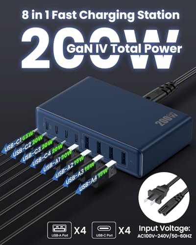 200 W Ga N IV USB-C Charging Hub: 8-Port Fast Charging Station with PD 65 W for Laptops, i Phones, i Pads, and Steam Deck – Compact & Efficient Power Adapter in Striking Red for Ultimate Device Versatility