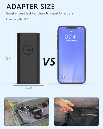 Power Up Your Dell Inspiron with Our 65 W Slim USB-C Charger – Fast Charging, Enhanced Compatibility for 14/16 Series Laptops and 2-in-1 Models, Safe & Reliable Power Adapter for Optimal Performance and Protection