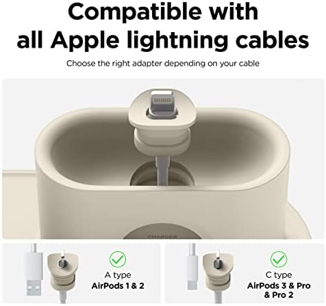 elago 3 in 1 Charging Station for Apple Devices – All-in-One Dock for i Phone, Apple Watch Series 10/9/8/7/6/5/4/3/2/1/SE, and Air Pods Pro/3/2/1 – Sleek, Space-Saving Design with Enhanced Speed and Compatibility (Original Cables Required) – Perfect for Home or Office Use