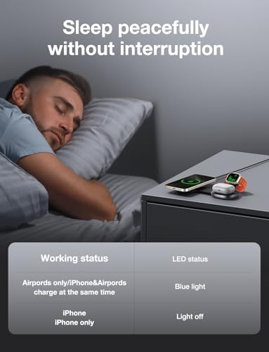 Ultimate 3-in-1 Wireless Charging Station for Apple Devices – Fast Mag Safe Compatible Foldable Charger for i Phone, Apple Watch & Air Pods, Perfect for Travel and Home Use, Sleek Design with Anti-Slip Base and LED Indicator, Simultaneous Multi-Device Charging Solution